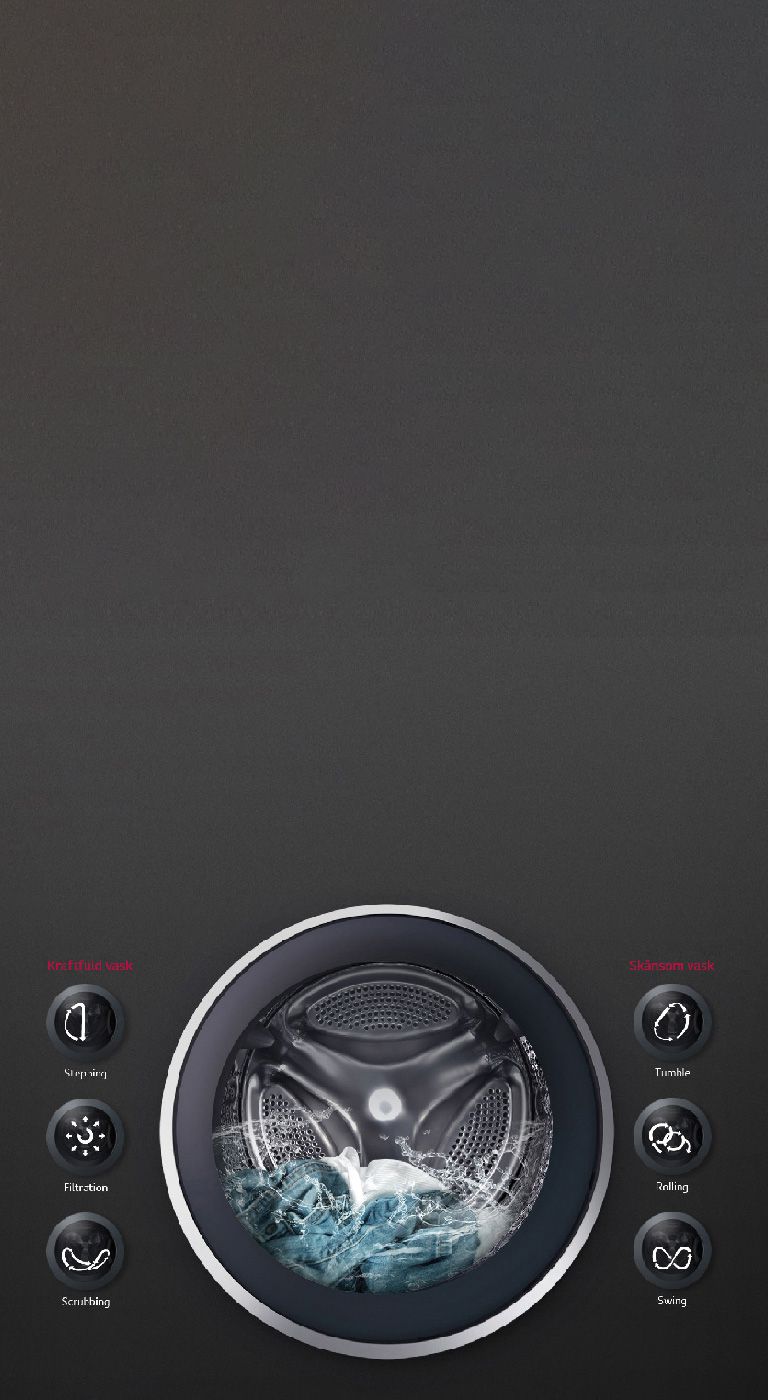 Bevægelser der passer til alle slags stoffer1