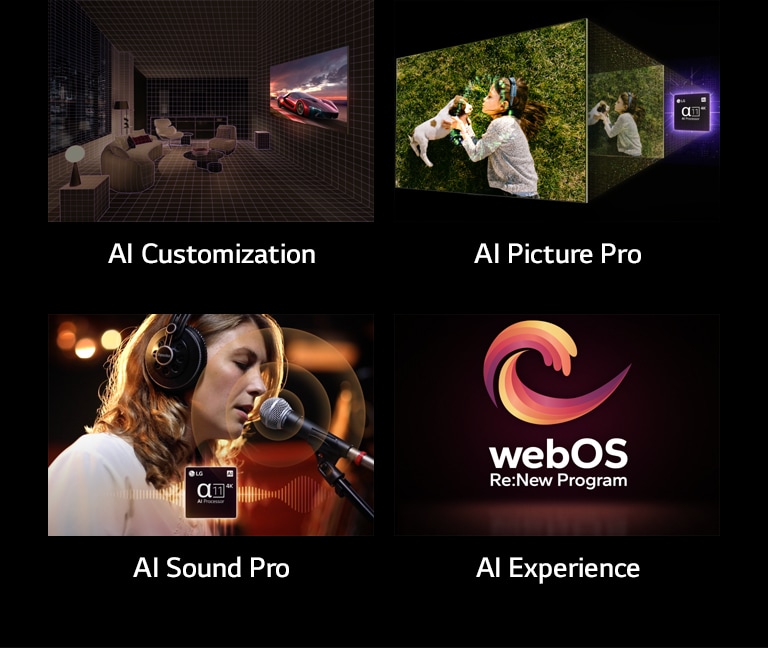 Fire billeder vises side om side. Det første er et vægmonteret LG AI TV i en mørk og hyggelig stue. Det andet er en vinklet visning af et LG AI TV med grafik i lyse farver og LG alpha 11 AI Processor 4K-grafik bagved. Det tredje viser en kvinde, der synger i en mikrofon og LG alpha 11 AI Processor 4K i midten nederst. Det fjerde viser webOS Re:New Program-logoet, der svæver på en sort baggrund.