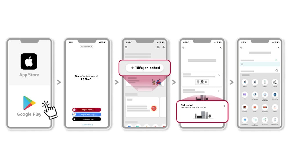 Processen med at installere LG ThinQ-appen er forklaret i rækkefølge på de seks mobiltelefonskærme