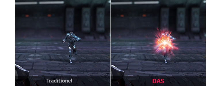simulering af Dynamic Action Sync