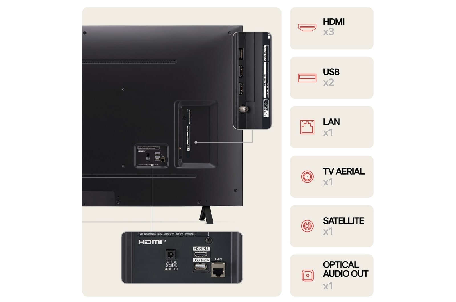 LG 43" NANO 81 - NanoCell AI 4K Smart TV (2024), 43NANO81T6A