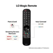 LG 50" QNED AI 85 - 4K Smart TV (2024), 50QNED85T6A