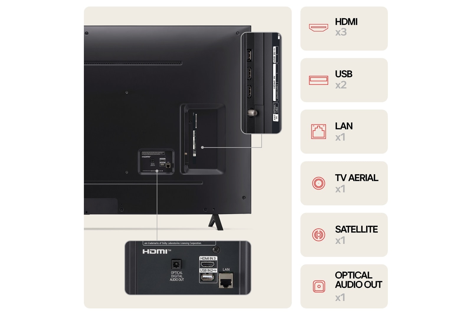 LG 55" NANO 81 - NanoCell AI 4K Smart TV (2024), 55NANO81T6A