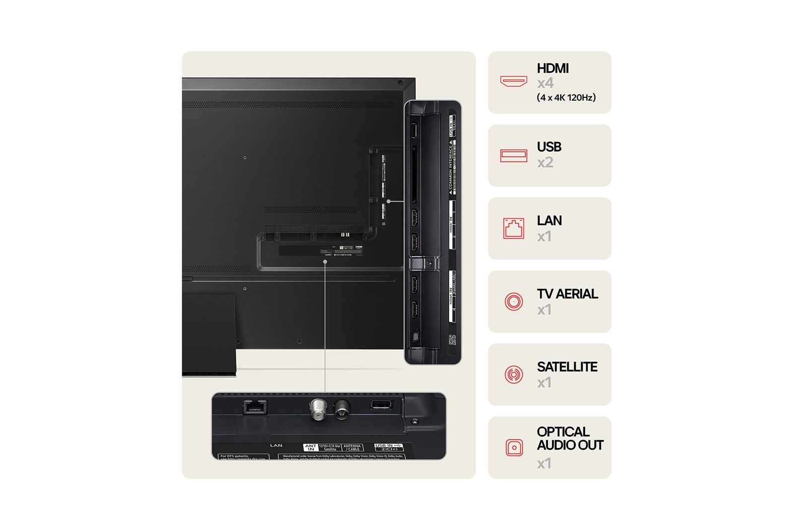 LG 65" QNED 91 - QNED Mini LED 4K Smart TV (2024), 65QNED91T6A