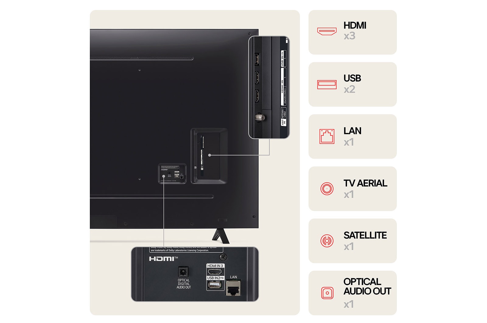 LG 75" NANO 81 - NanoCell AI 4K Smart TV (2024), 75NANO81T6A