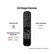 LG 86" NANO 81 - NanoCell AI 4K Smart TV (2024), 86NANO81T6A