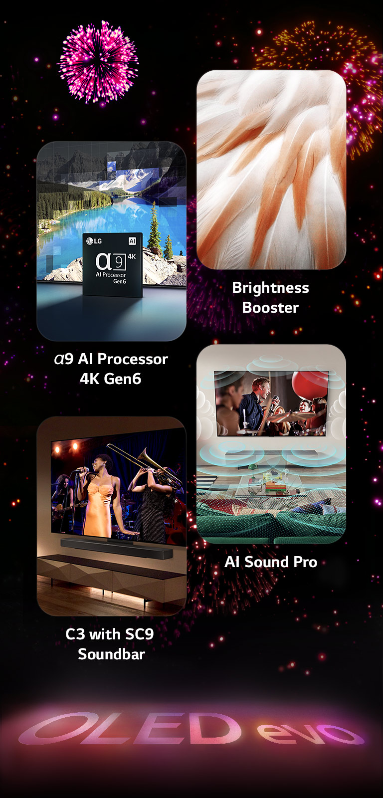 Et billede, der præsenterer nøglefunktionerne i LG OLED evo C3 mod en sort baggrund med et pink og lilla fyrværkeri. Den lyserøde refleksion fra fyrværkeriet på jorden viser ordene "OLED evo." Inde i billedet, viser et billede, der afbilder α9 AI Processor 4K Gen6, chippen stående foran et billede af en sø, der bliver remastered med behandlingsteknologien. Et billede, der præsenterer Brightness Booster Max, viser en fugls lyse fjer. Et billede, der præsenterer SC9-soundbaren, viser LG OLED evo C3 og SC9-soundbaren placeret pænt på væggen, mens en koncert afspilles på tv'et. Et billede, der præsenterer AI Sound Pro, viser et rockshow i tv'et med musikbobler, der viser lydbølger, der fylder rummet.