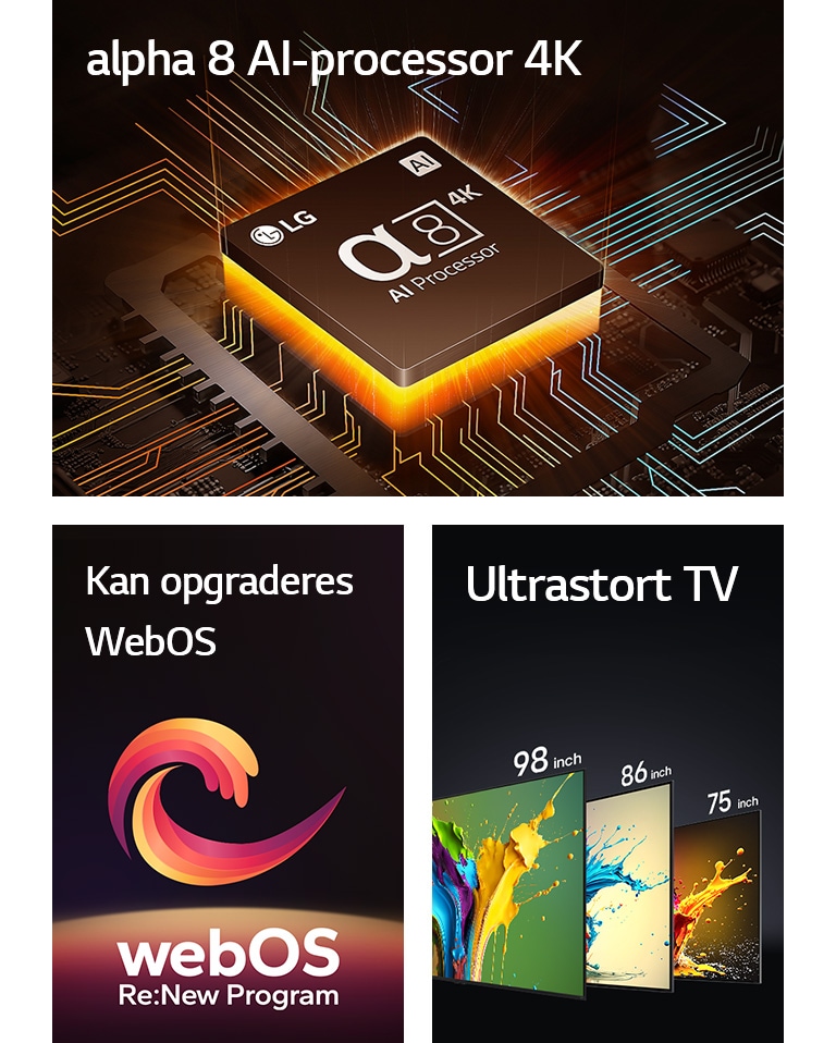 Alpha 8 AI Processor 4K vises med orange lys, der stråler nedefra. LG QNED89, QNED90 og QNED99 TV vises i rækkefølge fra venstre mod højre. Hvert TV viser et farverigt stænk, og ordene "Ultra Big TV" vises over TV-apparaterne.