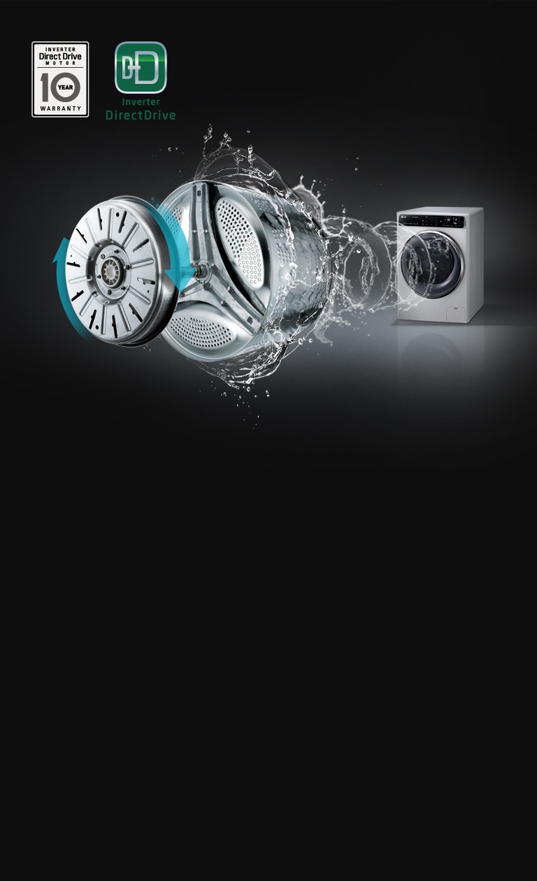 Vask og tørring i samme maskine1