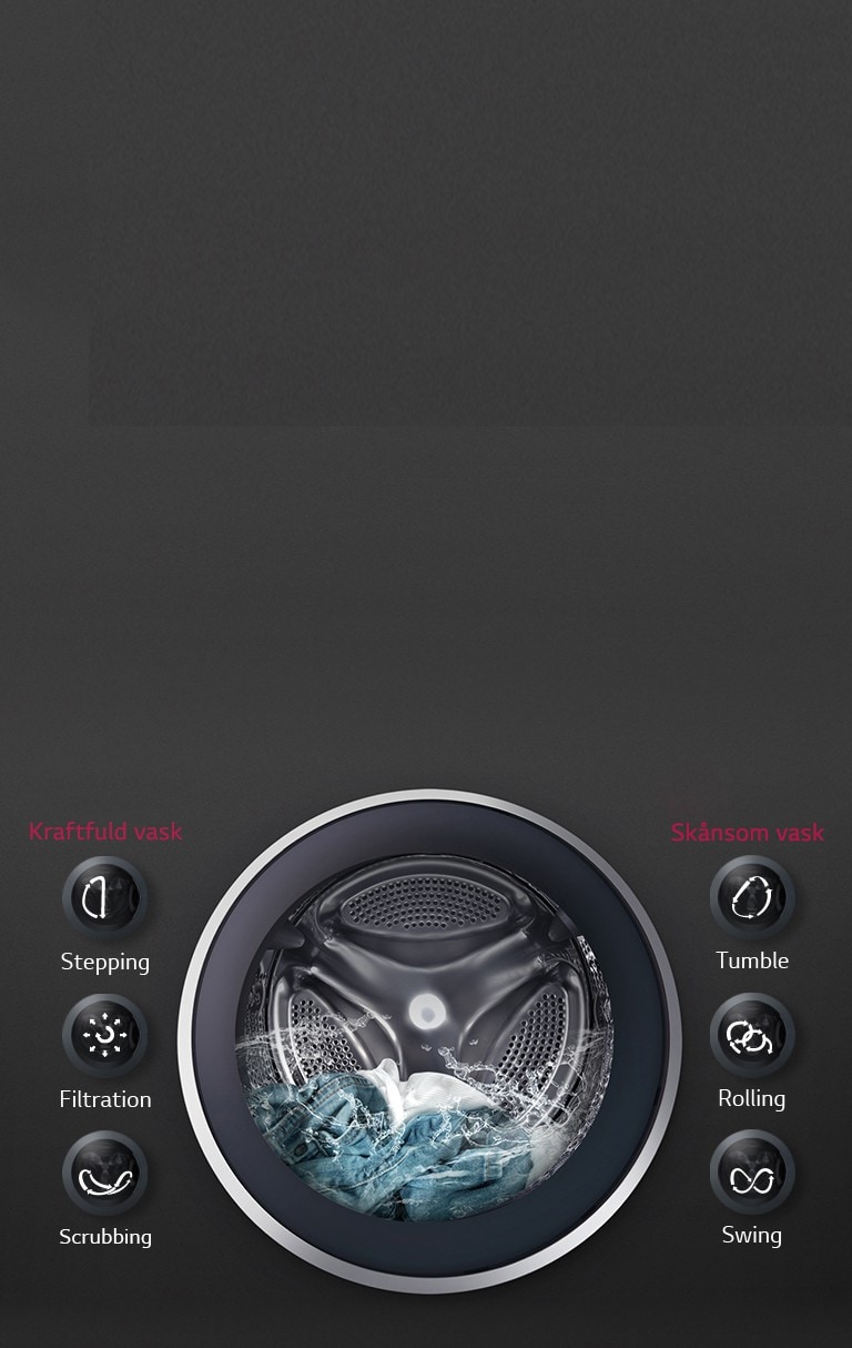 OPTIMAL VASK med 6 Motion Direct Drive1