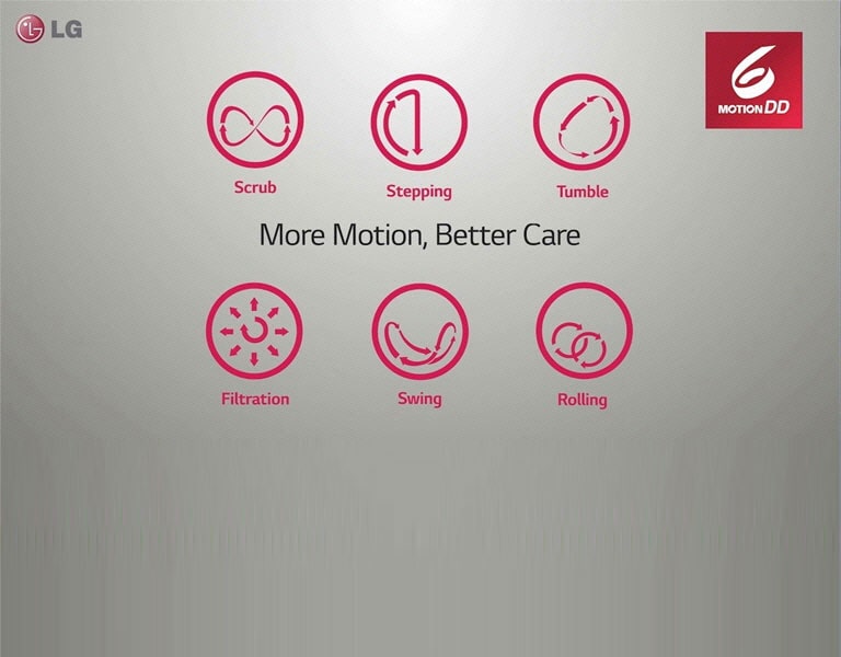 Global_Mega-Touch_2016_Feature_06_6-Motion-DD-Video_D