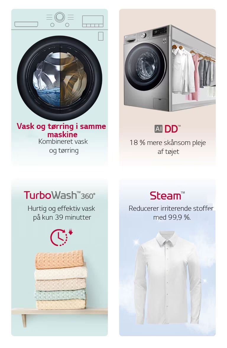 Dette er et billede, der opsummerer produktets vigtigste egenskaber i fire kategorier.