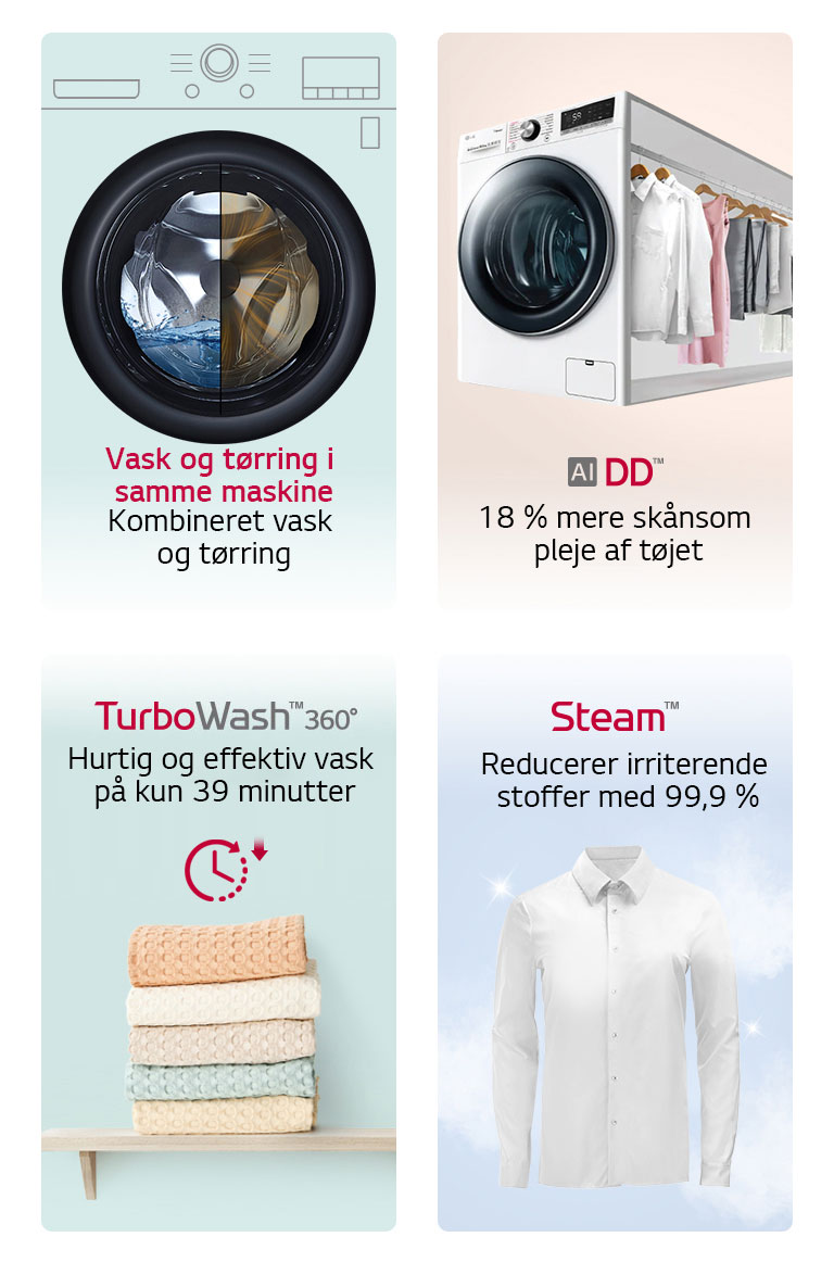 Dette er et billede, der opsummerer produktets vigtigste egenskaber i fire kategorier.