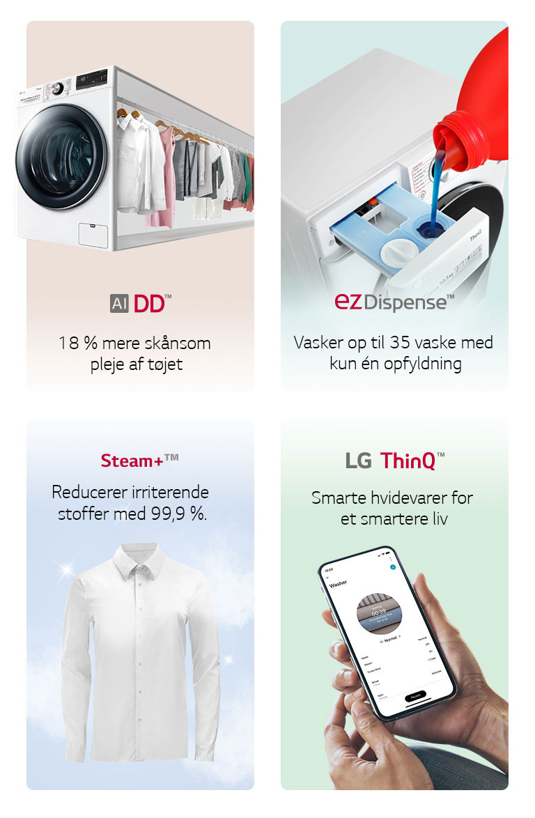 Dette er et billede, der opsummerer produktets vigtigste egenskaber i fire kategorier.