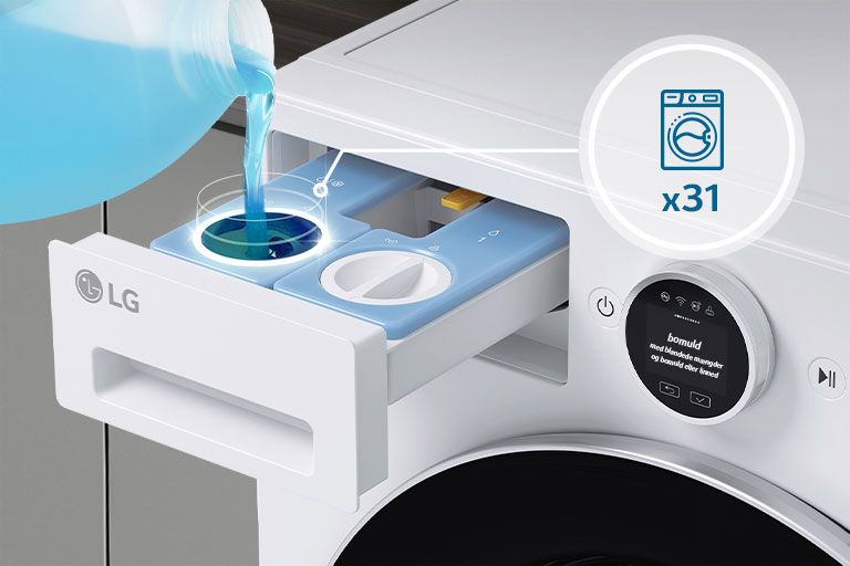 Skuffen til vaskemiddel er åben, og der hældes vaskemiddel i den.