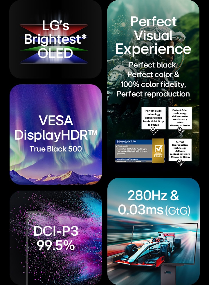 LG’s mest lysstærke OLED og perfekte visuelle oplevelse med verificeret perfekt sort, perfekt farve, 100 % farvenøjagtighed og perfekt gengivelse. Yderligere vigtige funktioner omfatter VESA DisplayHDR™ True Black 500, DCI-P3 99,5 % og en ultrahurtig opdateringshastighed på 280 Hz med reaktionstid på 0,03 ms (GtG).