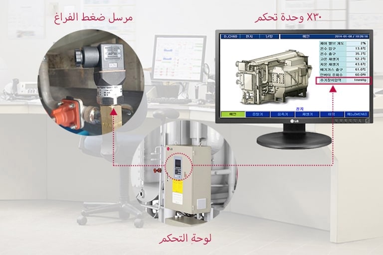 فحص الضغط الرقمي 1