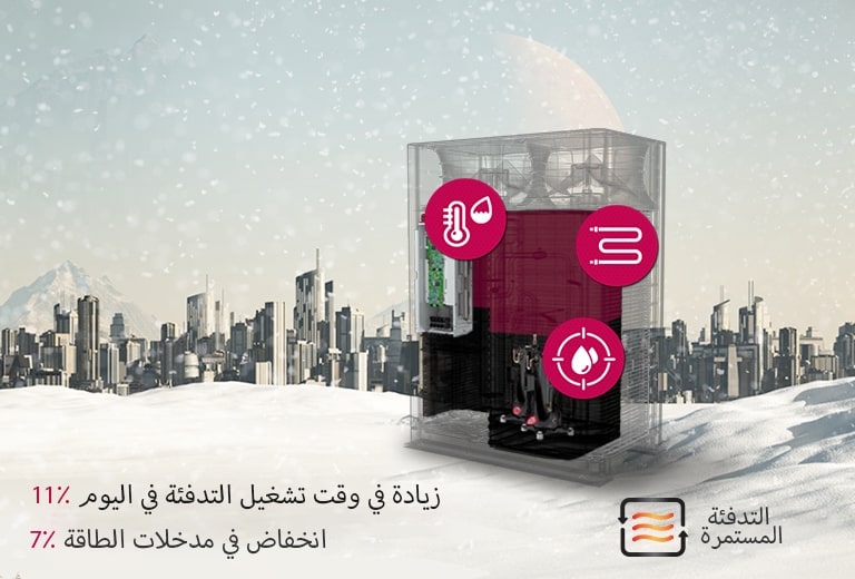 صورة تعرض التدفئة المستمرة لـ Multi V 5.