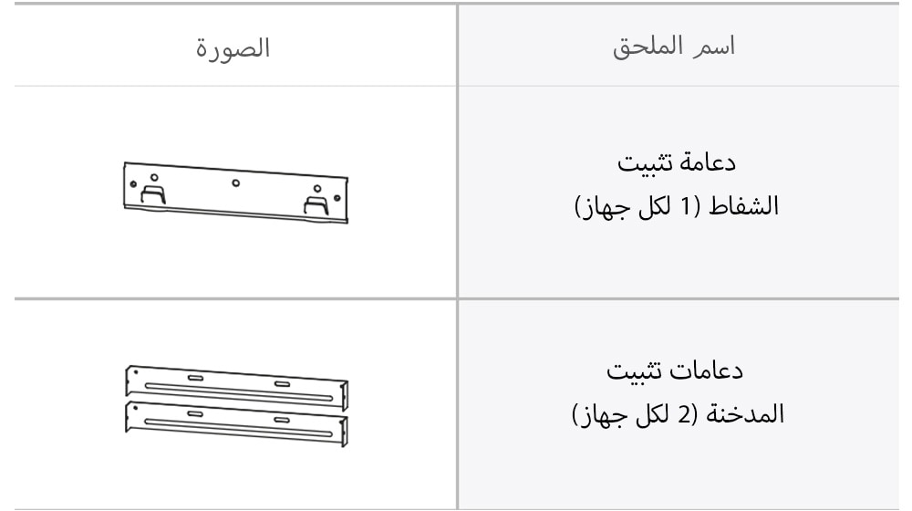 هذه صورة لدعامة تثبيت الشفاط (1 لكل جهاز) ودعامات تثبيت المدخنة (2 لكل جهاز)، التي تأتي كملحقات للشفاط.