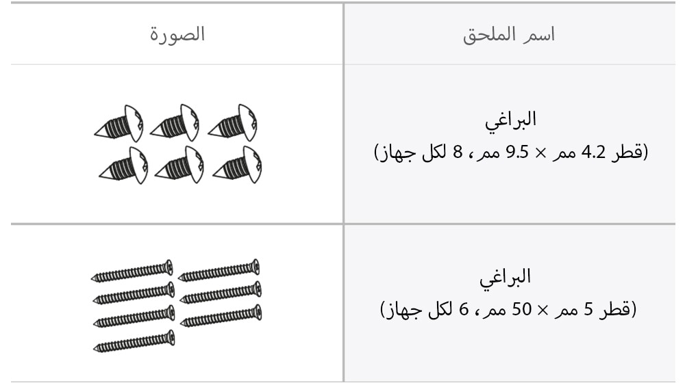 هذه صورة لبراغي الشفاط، وهي تأني كملحقات الشفاط.