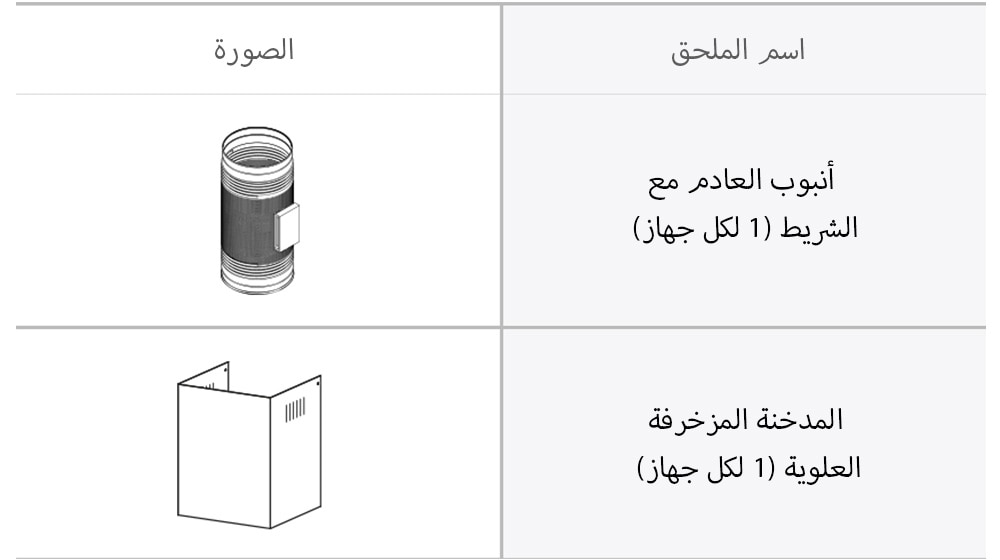 هذه صورة لأنبوب العادم مع الشريط (1 لكل جهاز) والمدخنة المزخرفة العلوية (1 لكل جهاز) وهي تأتي كملحقات للشفاط.