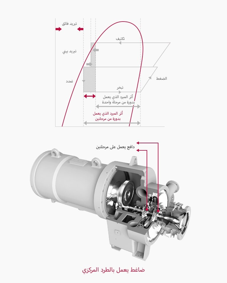 Centrifugal_Chiller_02_AR_1530150744906