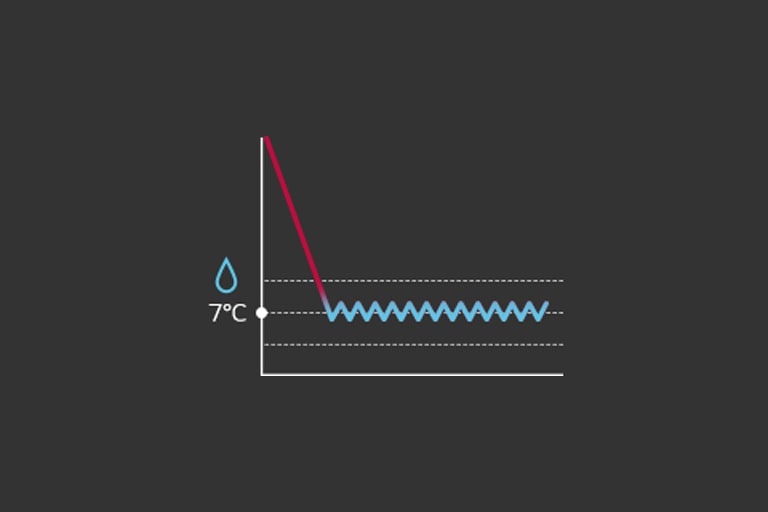 Air-cooled_Scroll_Chiller_05_02_1529296192044