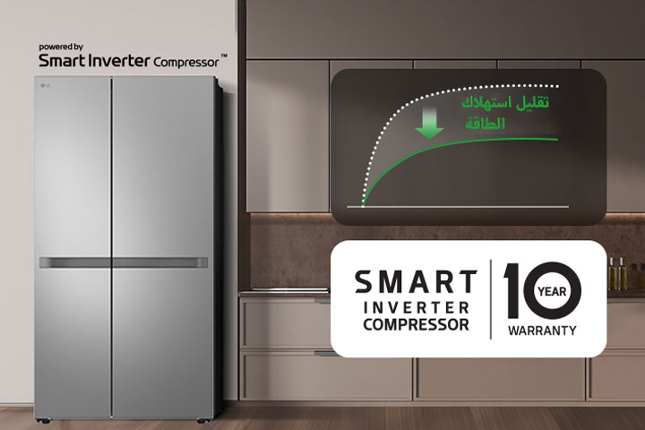 تم تركيب الثلاجة في جدار المطبخ وهناك رسم بياني يُظهر انخفاض استهلاك الطاقة باستخدام Smart Inverter Compressor.