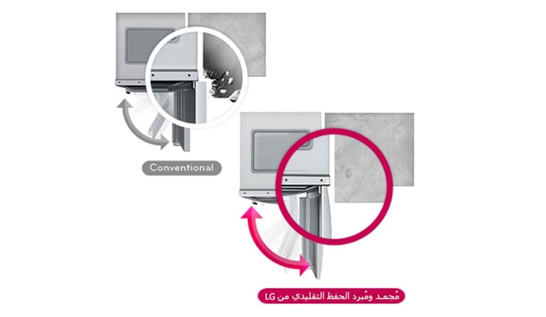 لا يشغل حيز كبير في المكان