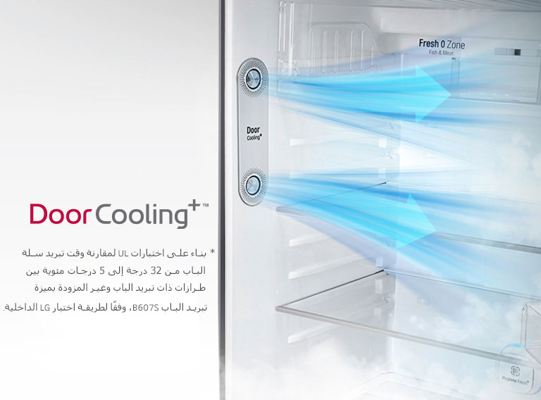 تبريد متساوي وسريع في أي مكان