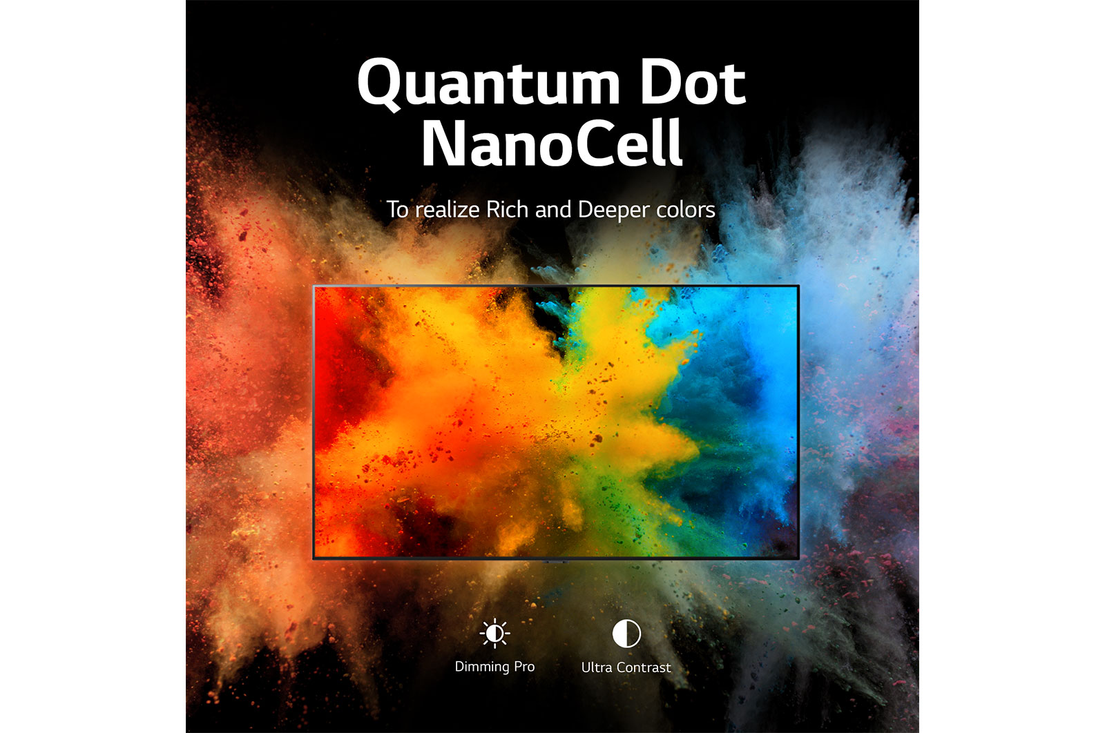 LG تلفزيون إل جي Real 4K Quantum Dot NanoCell Color Technology LED TV 55 بوصة QNED7S ، تصميم شاشة السينما 4K Cinema HDR WebOS Smart AI ThinQ التعتيم المحلي, 55QNED7S6QA