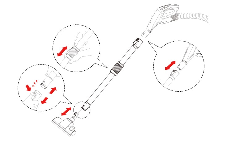 Push the hose handle firmly into the telescopic pipe Grasp the spring latch to expand Pull out the pipe to desired length