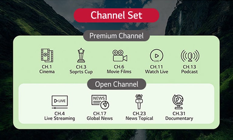 TV Channel Management