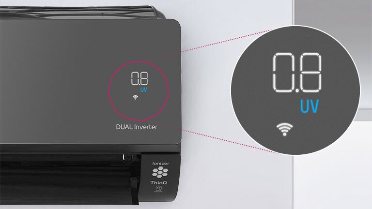 Easy-to-Monitor Energy Consumption