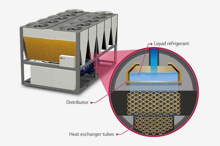 High Efficiency Load Evaporator