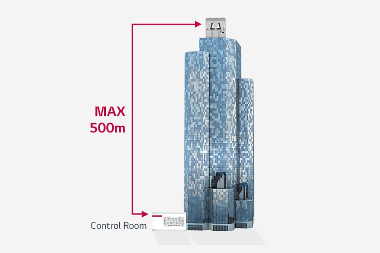 Remote control function up to 500m