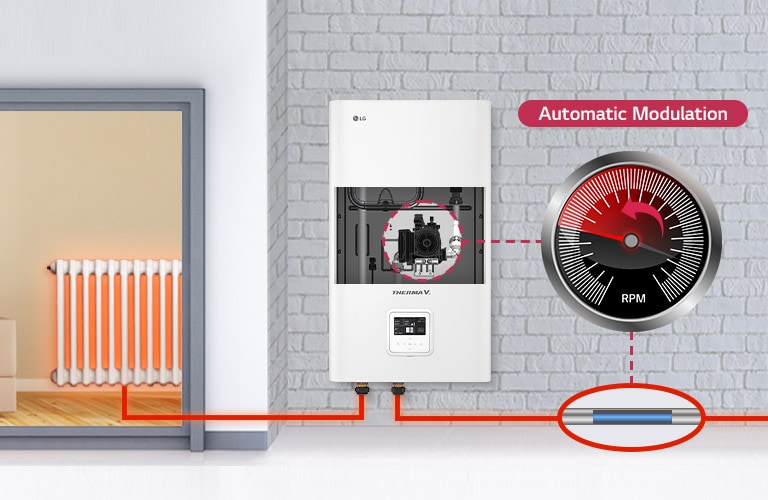 Optimal Operation by Automatic Water Pump Control1