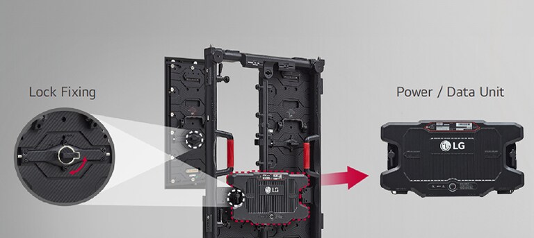 It is demonstrating that a simple Lock Fixing method allows for convenient replacement of the cabinet's Power/Data Unit.