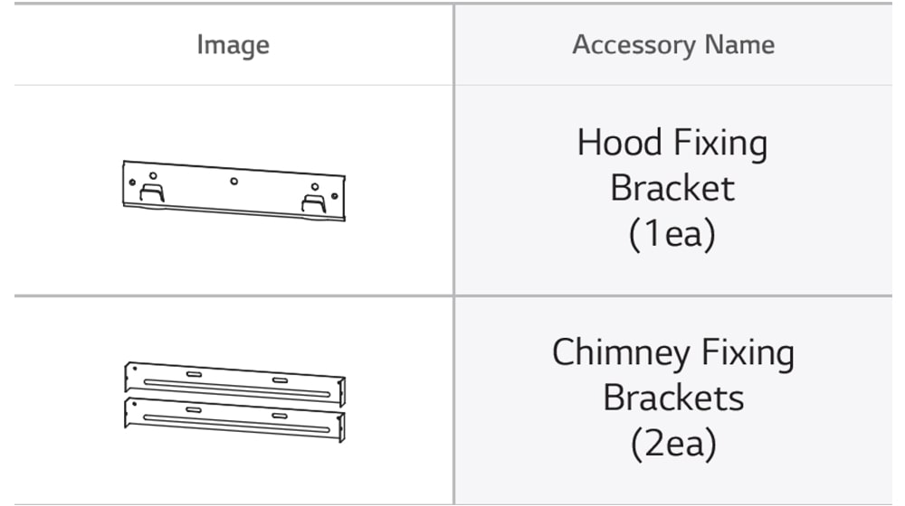 This is an image of the hood fixing bracket (1ea) and the chimney fixing bracket (2ea), which are hood accessories.