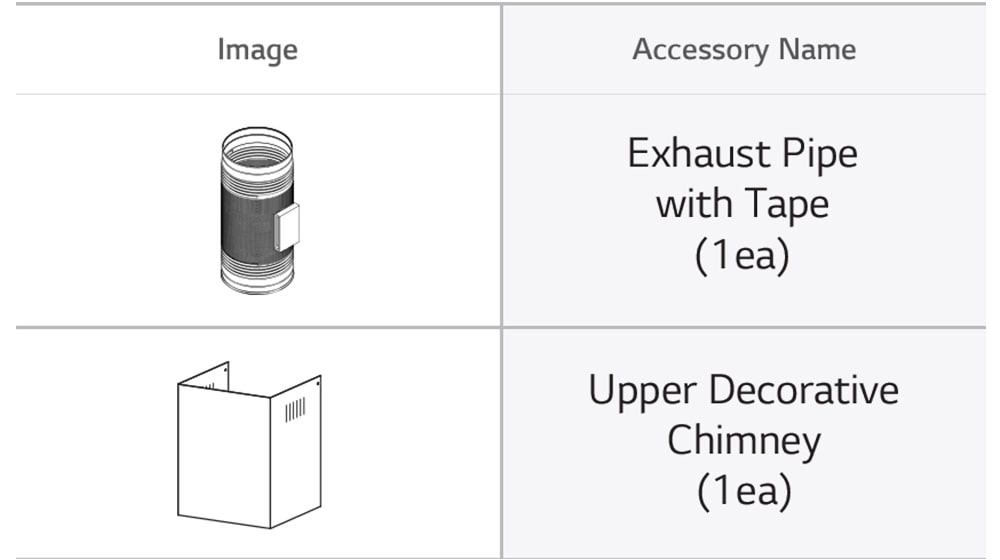 This is an image of the exhaust pipe with tape (1ea) and  upper decorative chimney (1ea) which are hood accessories.