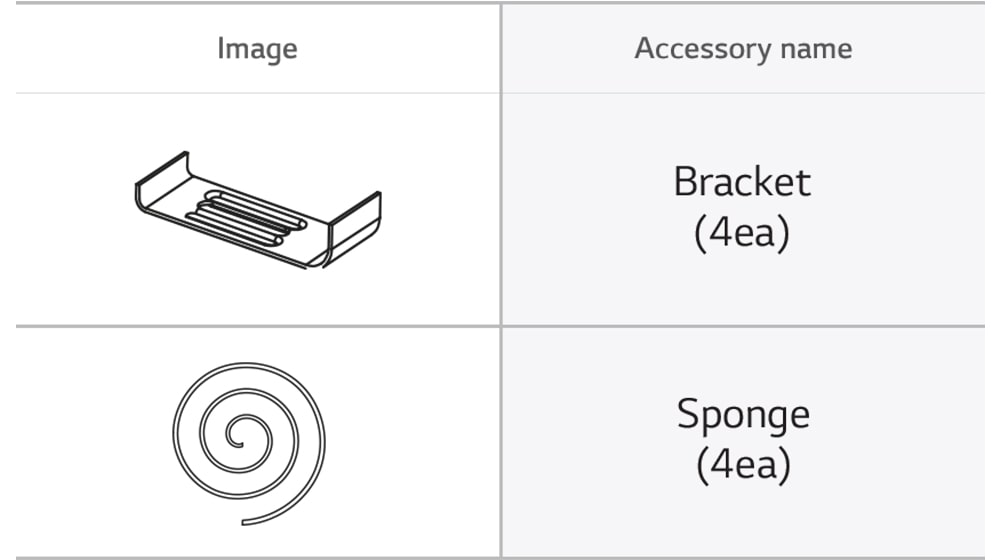 Accessories and parts images from gos hob.