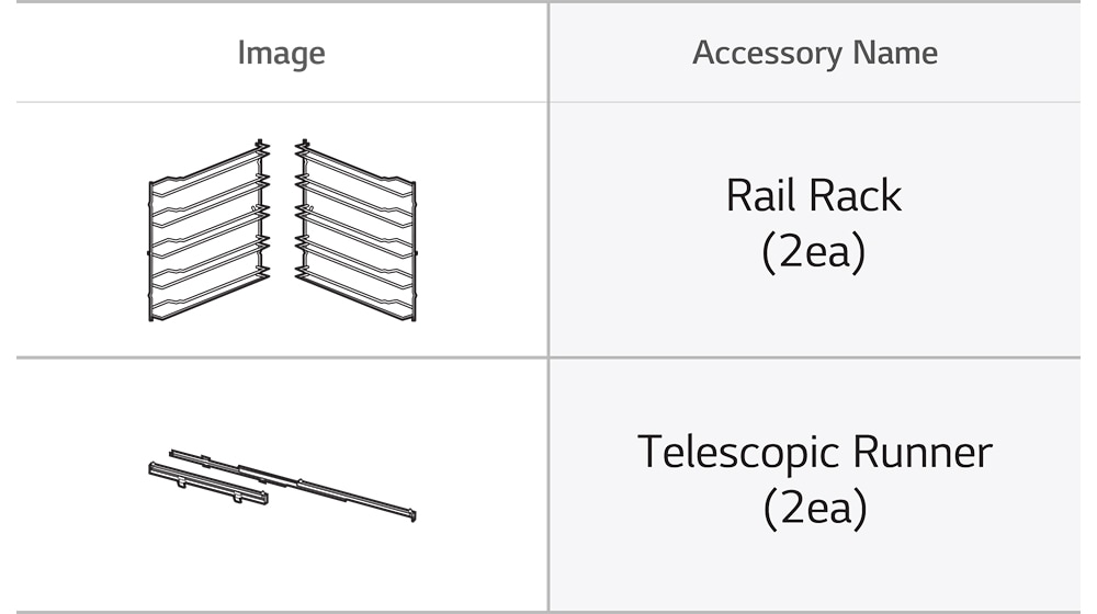 Immagine che indica ciò che è incluso nel forno: 2 guide laterali e 2 guide telescopiche