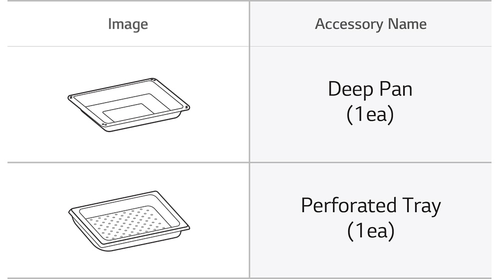 Immagine che indica ciò che è incluso nel forno: 1 teglia profonda e 1 vassoio perforato
