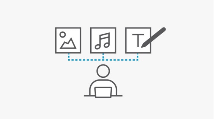 USER-FRIENDLY CONTENT EDITOR