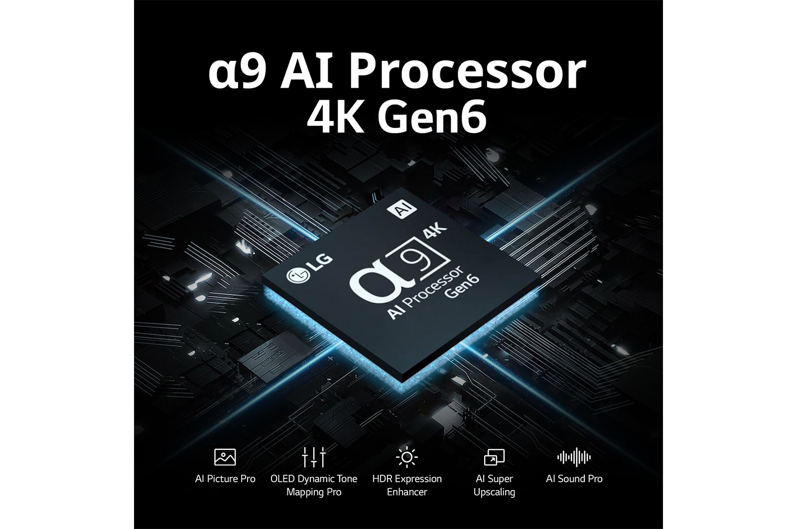 AI processor 4K