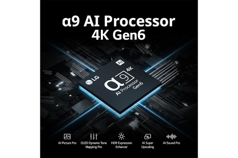 AI processor 4K