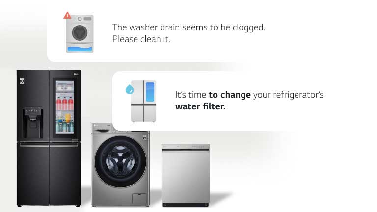 Image shows a refrigerator, washer and dishwasher arranged in a row. There are text boxes containing maintenance tips around them.