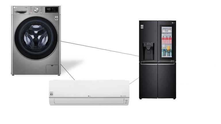 Image shows a washing machine, oven and air conditioner interconnected with lines.