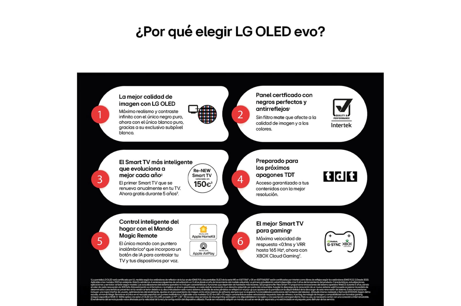 USP : El único negro puro, ahora con el único blanco puro