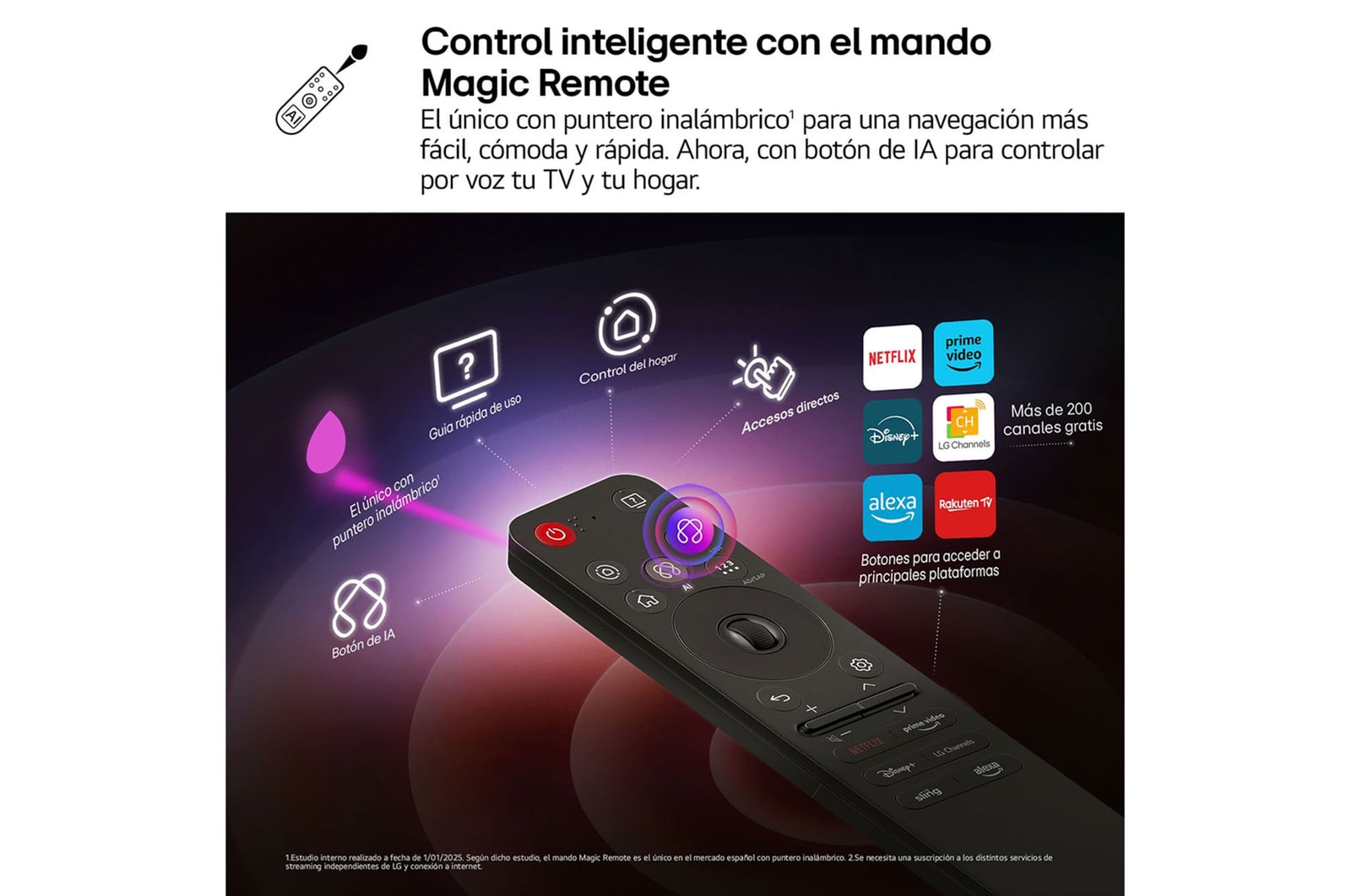 USP : El Smart TV perfecto para Gaming
